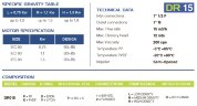 Bomba centrífuga horizontal con sellos mecánicos DR 015 PP, 1,1 kW