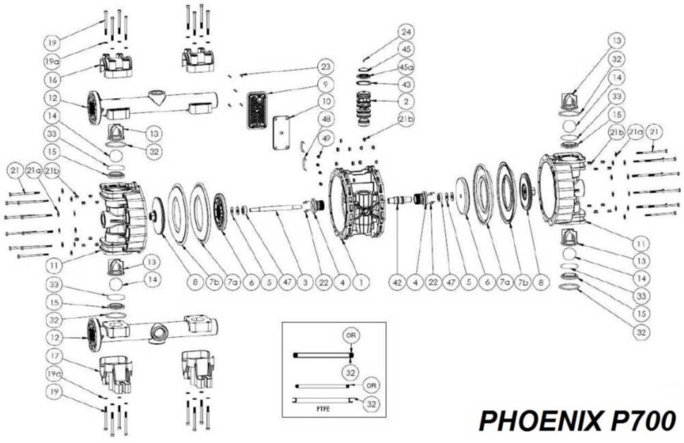 Boule, AISI, PHOENIX P700