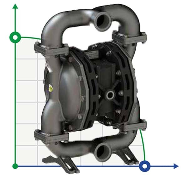 PHOENIX P400 AISI316 HYTREL+PTFE pompe pneumatique à membrane pour acide formique, 380 l/min