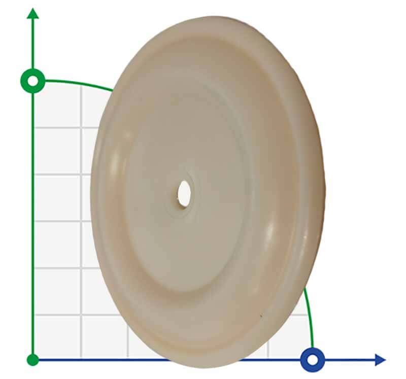 HYTREL interne Membran für FLUIMAC PHOENIX P50 Pumpe
