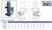Pompe à tuyau pour solutions FLUIMAC HELIOS AS 10 VX 30 l/h, 0,22 kW, 30 tr/min, à puissance réglable