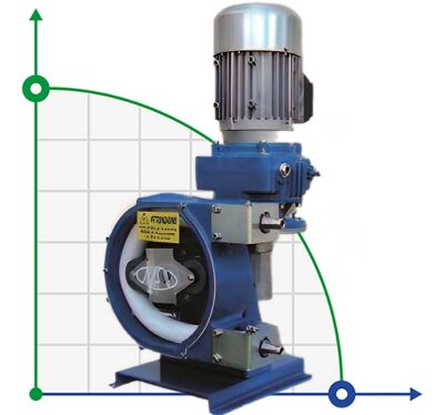 Peristaltic (hose) pump for antiseptics FLUIMAC HELIOS ASP 40 VX 5059 l/h, 2.2 kW, 62 rpm, with adjustable performance