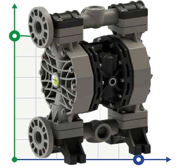 Pompe pneumatique à membrane PHOENIX P400 PP HYTREL, 380 l/min pour solutions chimiques