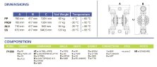Membranpumpe für Leim PHOENIX P1000 ALU HYTREL+PTFE, 1050 l/xv