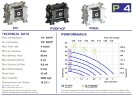 Пневматичний мембранний насос PHOENIX P04 PVDF+CF NBR+PTFE, 4 л/хв