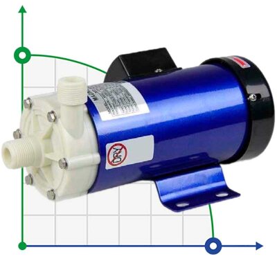 Pompa chemiczna ze sprzęgłem magnetycznym FLUIMAC MINI COMPASS MC 40 PP, 65 W, 220 V