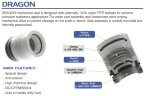Pompe centrifuge horizontale à garnitures mécaniques DR 020 PVDF, 1,1 kW