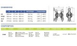 Pompe à membrane pour lugu PHOENIX P1000 PVDF SANTOPRENE+PTFE, 1050 l/min
