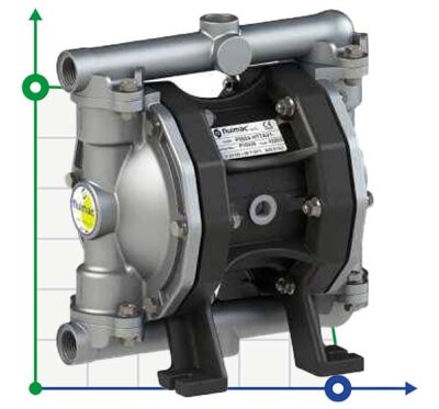 Bomba neumática de membrana PHOENIX P50 ALU HYTREL+PTFE ATEX
