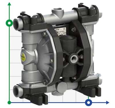 Bomba de membrana PHOENIX P120 ALU EPDM, 120 l/min