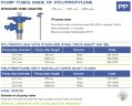 Pumping part (pipe) of the FLUIMAC NETTUNE drum pump made of PP (shaft AISI 316), 1200 mm, Ø41 mm