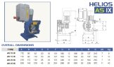 Pompe péristaltique (à tuyau) pour solutions FLUIMAC HELIOS AS 20 IX 453 l/h, 0,18 kW, 70 tr/min, avec réglage des performances et convertisseur de fréquence