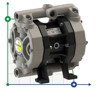 Bomba neumática de diafragma PHOENIX P50 PP NBR ATEX
