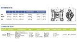 Pompe à membrane pour acide nitrique PHOENIX P120 PP HYTREL+PTFE, 120 l/min