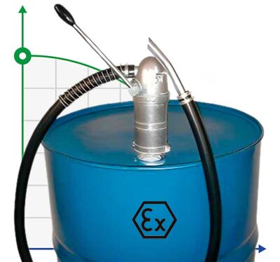 Ручной бочковой насос FLUIMAC NEPTUNE N-16, Ex для дизельного топлива, нефти, минеральных масел, метилового эфира рапса