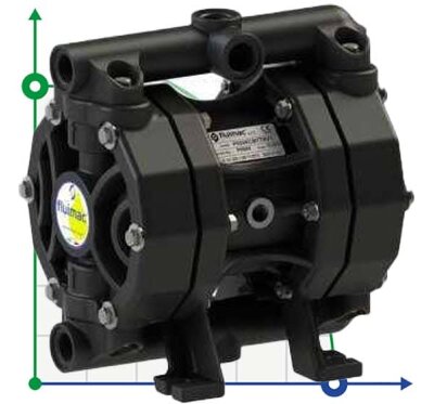 Bomba neumática de membrana PHOENIX P50 PVDF ATEX