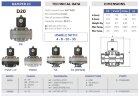 Amortisseur de pulsations FLUIMAC Damper 20 P-HT-1-T