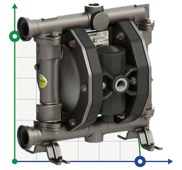 PHOENIX P160 AISI316 ATEX Pneumatische Membranpumpe