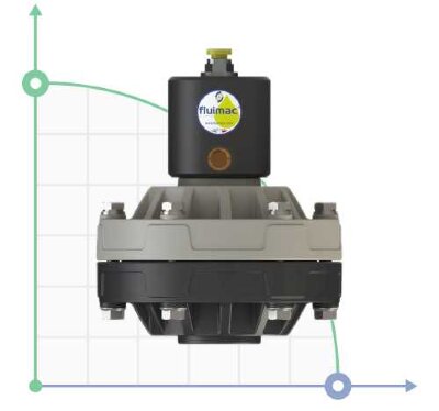 Демпфер пульсацій Damper 20 PVDF