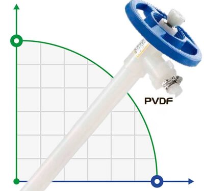 Насосная часть (труба) бочкового насоса FLUIMAC NETTUNE из PVDF (вал HASTELLOY 2,4610), 1200 мм, Ø41 мм