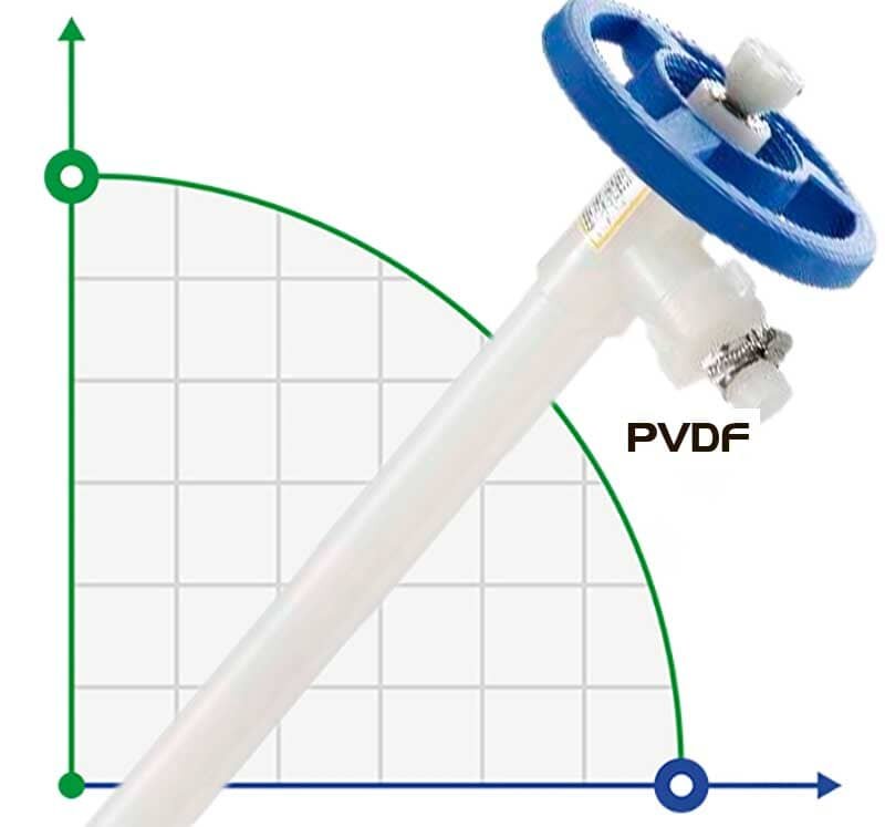 Pumping part (pipe) of the FLUIMAC NETTUNE drum pump made of PVDF (HASTELLOY 2.4610 shaft), 700 mm, Ø41 mm