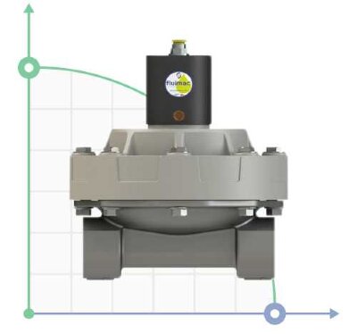 Демпфер пульсацій Damper 40 AISI
