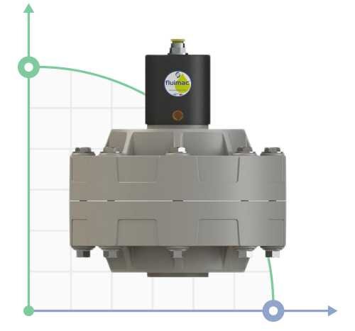 Pulsation damper 40 PP