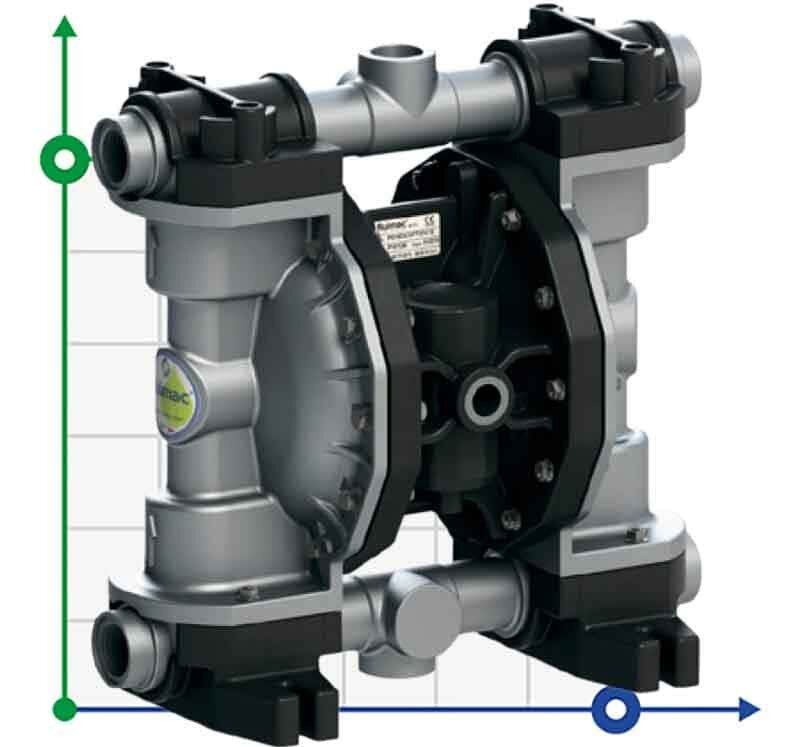 Пневматический мембранный насос для краски PHOENIX P160 ALU HYTREL+PTFE, 170 л/мин
