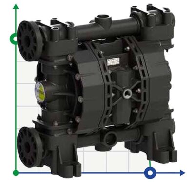 PHOENIX P500 PVDF ATEX Pneumatische Membranpumpe