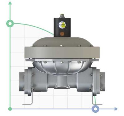 Демпфер пульсацій Damper 50 ALU