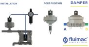 Демпфер пульсаций FLUIMAC Damper 50 PP