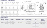 Pompa chemiczna z tworzywa sztucznego FLUIMAC DRAGON DR 30 PVDF, 3 kW, 380 V