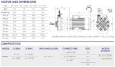 Химический насос FLUIMAC DRAGON DR 70 PVDF, 7,5 кВт, 380В, Ex