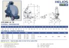 Pompe péristaltique (tuyau) pour mordant FLUIMAC HELIOS ATR 280 IX 45298 l/h, 15 kW, 41,5 tr/min, avec réglage des performances et convertisseur de fréquence
