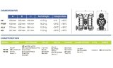 Pneumatyczna pompa membranowa PHOENIX P170 AISI316 HYTREL+PTFE, 170 l/min do farby
