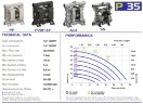 Pompa pneumatyczna membranowa PHOENIX P35 PP HYTREL+PTFE/PTFE, 35 l/min