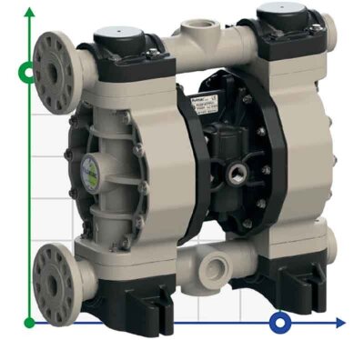 Пневматический мембранный насос PHOENIX P170 PP SANTOPRENE+PTFE, 170 л/мин для краски