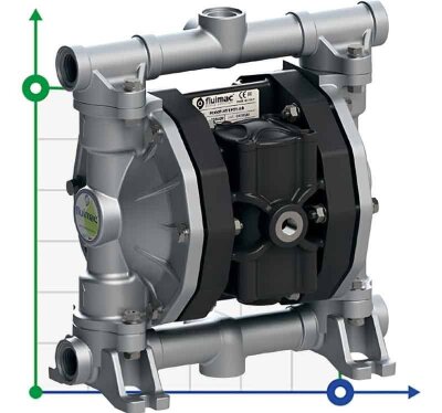 Pneumatic Diaphragm Pump PHOENIX P60 ALU HYTREL, 65 l/min for adhesives