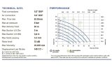 Pompe pneumatique à membrane PHOENIX P60 ALU HYTREL, 65 l/min pour adhésifs