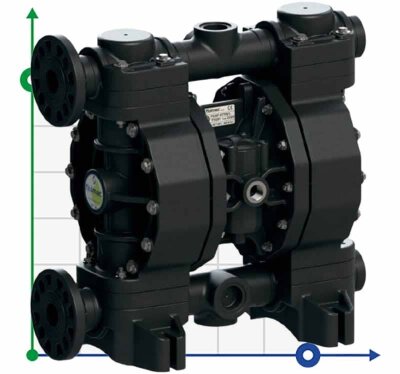 Пневматический мембранный насос PHOENIX P170 PVDF SANTOPRENE+PTFE, 170 л/мин для краски