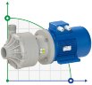 Pompe centrifuge horizontale à garnitures mécaniques DR 040 PP, 5,5 kW